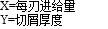 X=每刃进给量 Y=切屑厚度