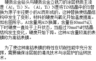  硬质合金钻头与硬质合金立铣刀的涂层物质主流是（Al，Ti）N。（Al，Ti）N是将TiN结晶中的Ti替换为原子半径更小的Al而形成的，这种替换使结晶结构中发生了变形，材料的硬度与氧化开始温度提高。如右图所示，Al含量用AlN换算，含量在60mol%以下时硬度一直处于上升状态，当超过70mol%时结晶结构发生变化，硬度开始下降。这种Al含量较高的表膜称为高铝表膜。 为了使这种高铝表膜的特性在切削性能中充分发挥，需要确保涂层前的清洗技术与涂层炉的运转技术。