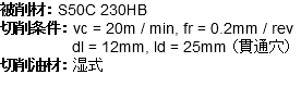 被削材： S50C 230HB 切削条件： vc = 20m / min, fr = 0.2mm / rev dl = 12mm, ld = 25mm （貫通穴） 切削油材： 湿式 